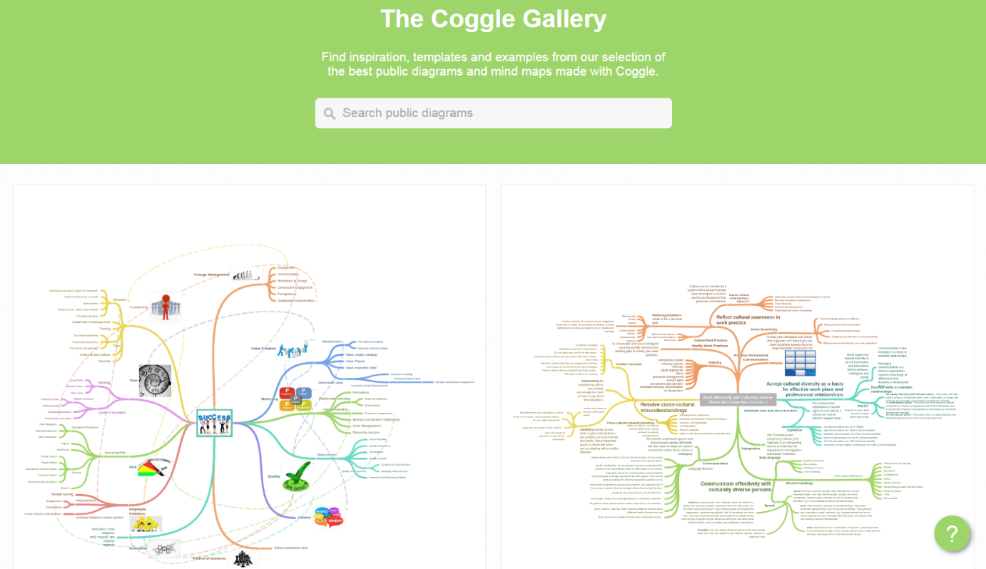 “The Coggle Gallery” en la página de inicio de Coggle