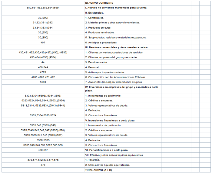 El Sistema de Caja y la Contabilidad en tu Negocio o Empresa