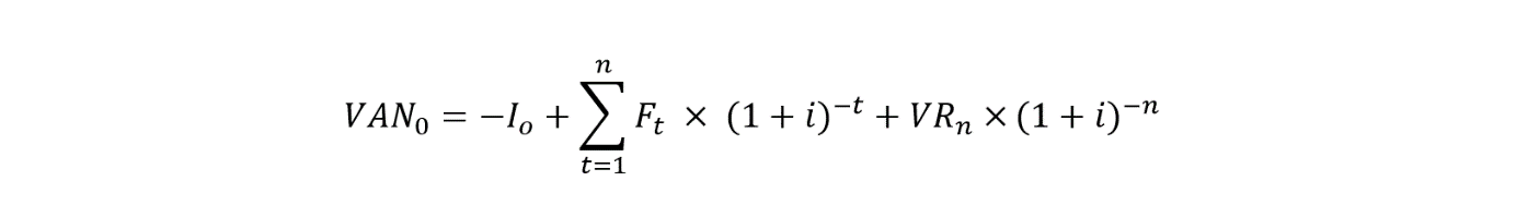 Fórmula para calcular el valor actual neto (forma alternativa)