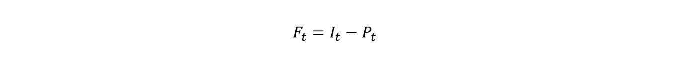 La fórmula para calcular el flujo de caja