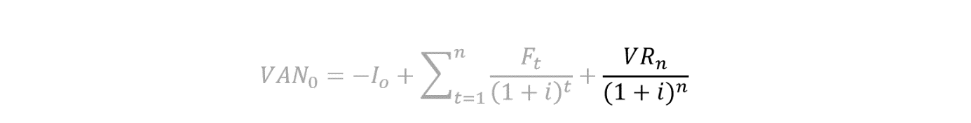 La fórmula para calcular el valor actual neto destacando el descuento del valor residual (VRn)