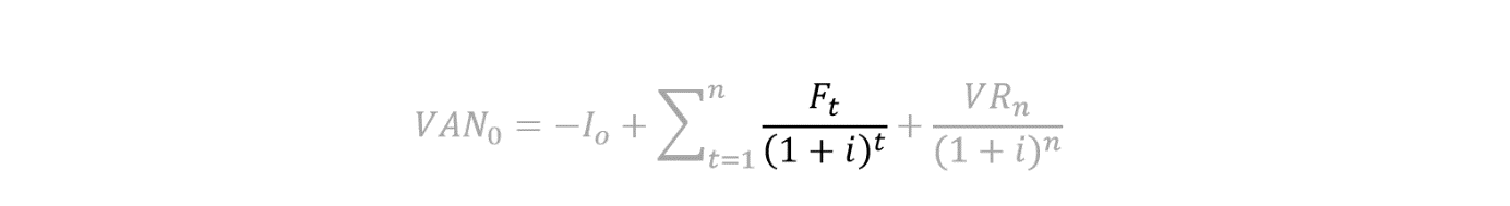 La fórmula para calcular el valor actual neto destacando el descuento del flujo de caja (FCt)