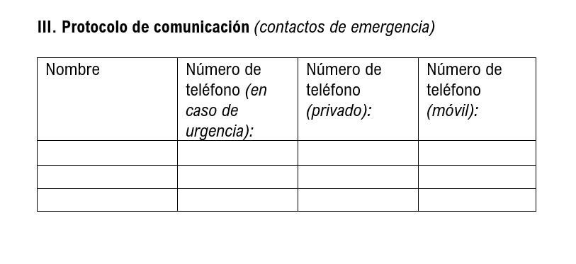 Plan de crisis de una empresa: ejemplo de lista de contactos de emergencia