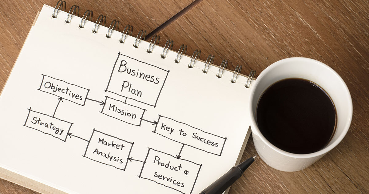 Plan de negocios para una tienda online