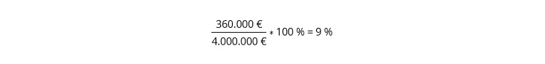 ES-ejemplo-margen-ebit-2.png