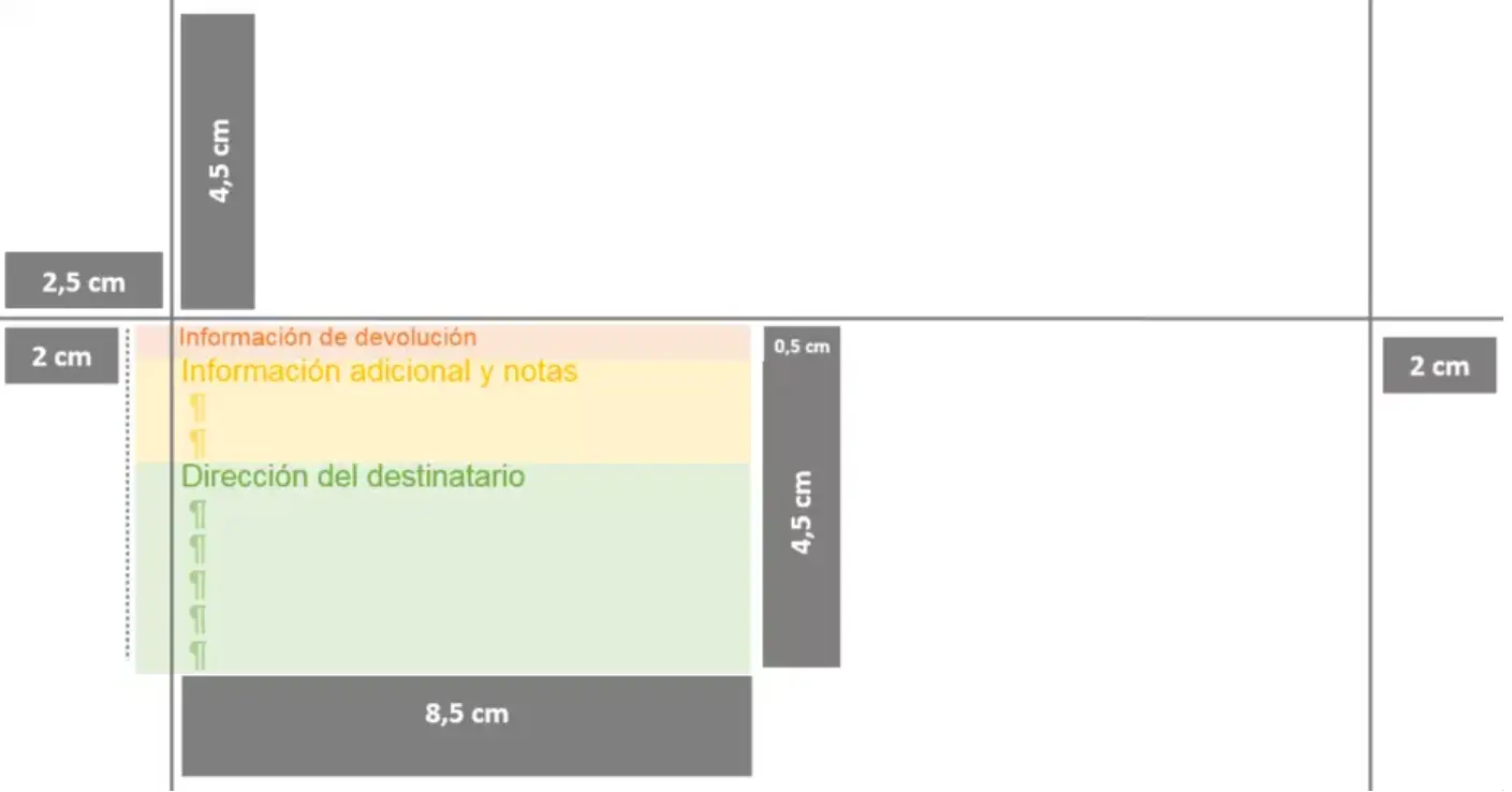 Imagen: Ejemplo del campo de direcci&oacute;n de una carta comercial