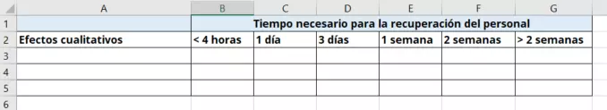 ejemplo-de-un-analisis-de-impacto-de-negocio-cuadro-3.png