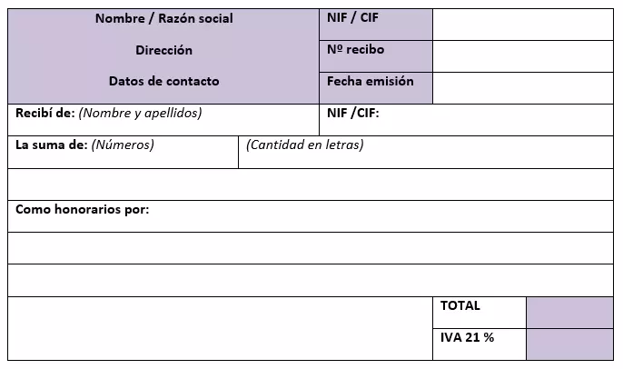 Imagen: ES-Quittung.png