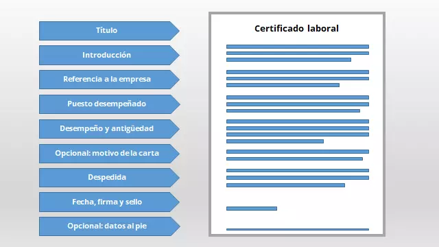 ES-certificado-de-trabajo.png
